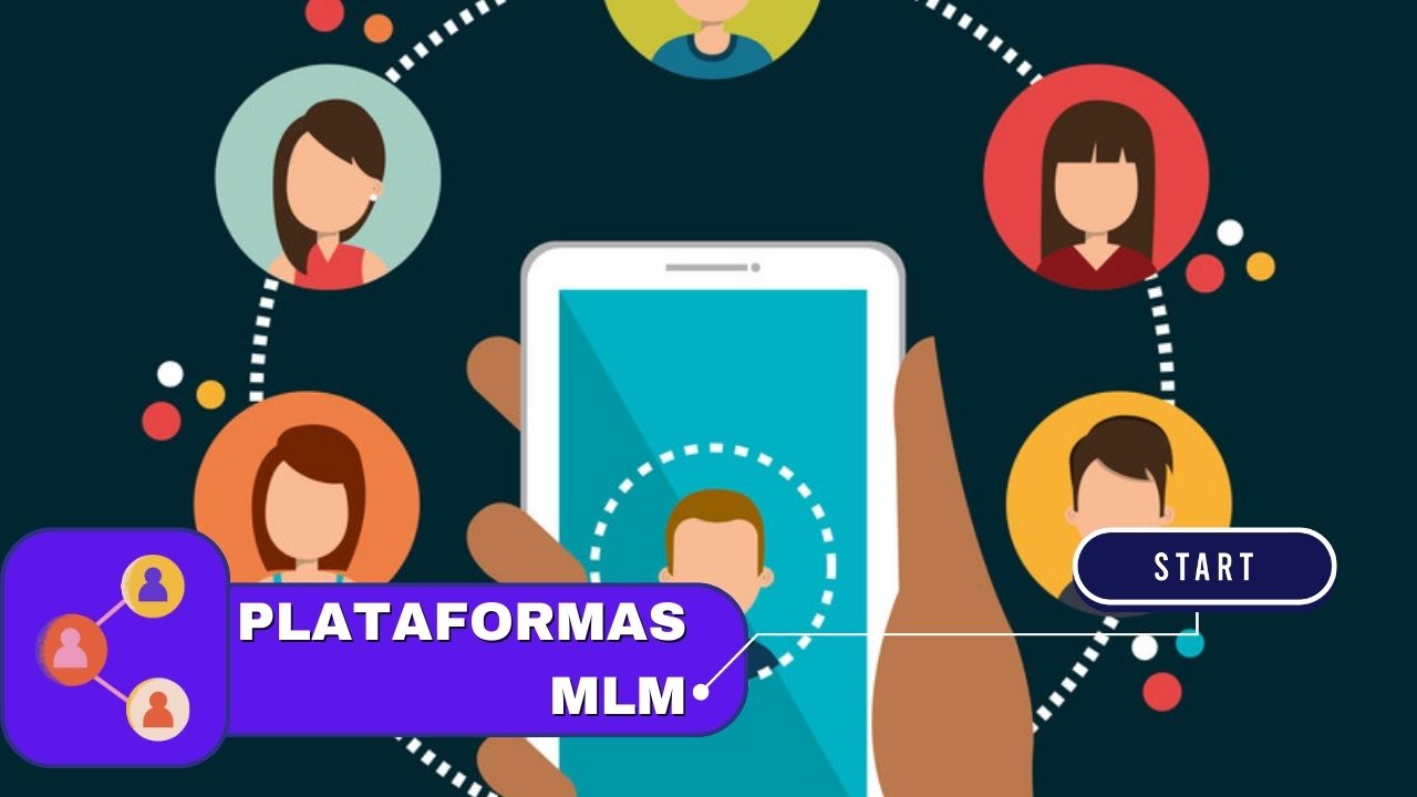 SISTEMAS DE AFILIADOS «MLM»